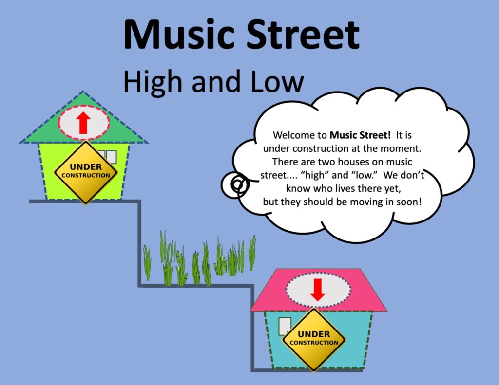 music street, a tool to teach solfege in elementary music 